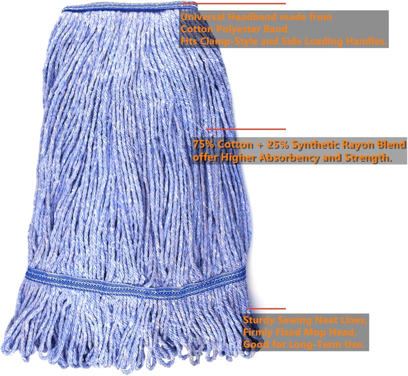 String Mop Heads Replacement Heavy Duty Commercial Grade Blue Cotton Looped End Wet Industrial Cleaning Mop Head Refills (4, Large): Health & Personal Care