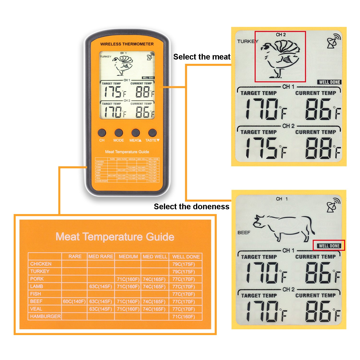 TOROAST Barbecue Backofen Grillthermometer, BBQ Bratenthermometer, Fleisch Küche Thermometer mit Temperaturalarm, Dual Edelstahl Fühler, °C und °F einstellbar, Batterien enthalten