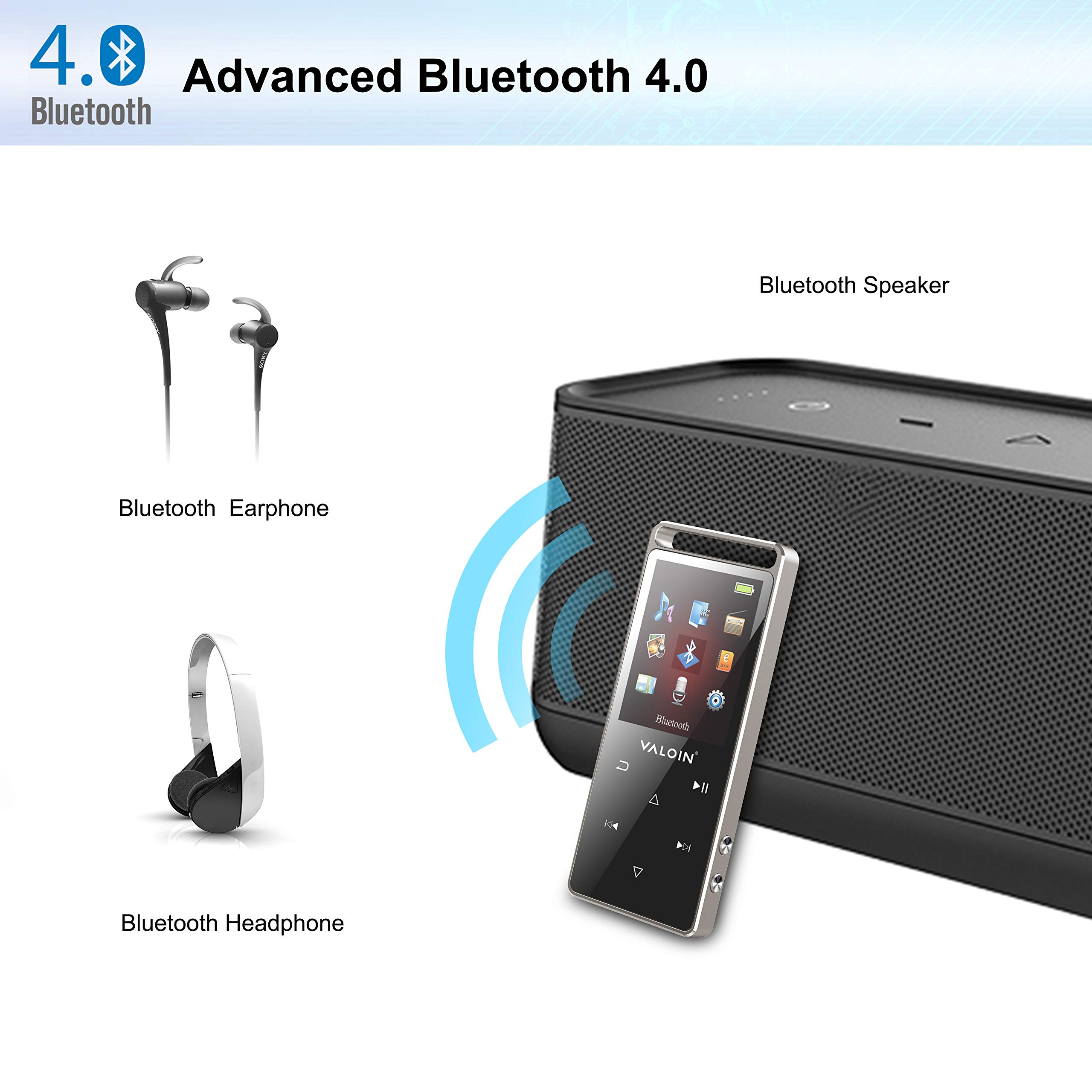 Valoin MP3 Player With Bluetooth 4.0 ,8G Lossless Sound Music Player