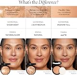 LAURA GELLER NEW YORK Baked Double Take Powder Foundation Medium Matte Finish view 8
