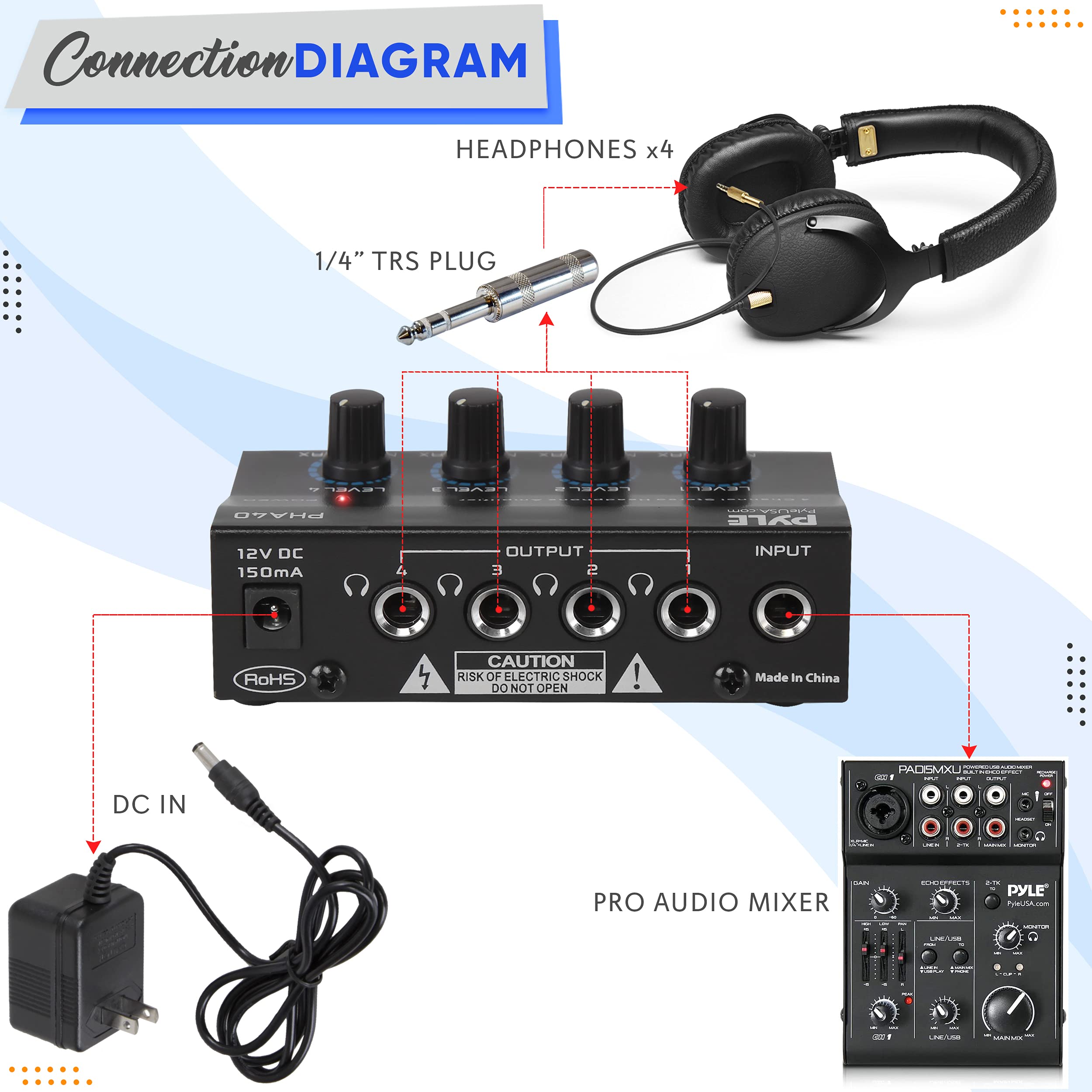 Pyle 4-Channel Portable Stereo Headphone Amplifier - Mini Earphone Splitter Amp with 4 ¼” TRS Output Jacks - Independent Volume Controls - High-Quality Audio for Studio & Stage - PHA40