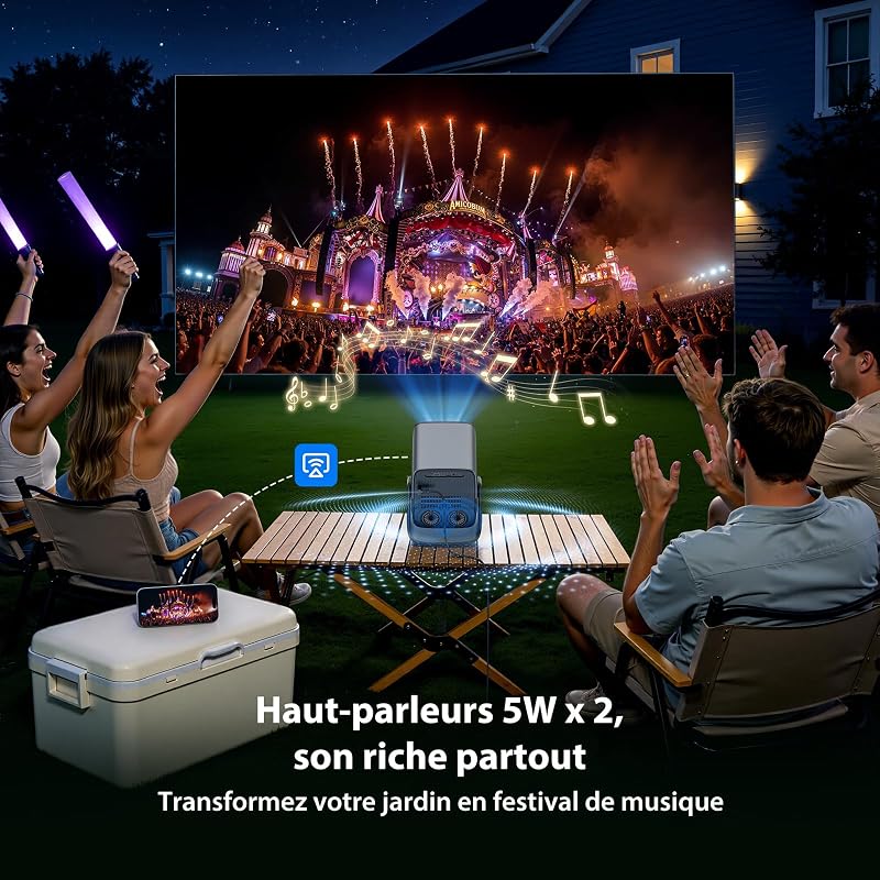 Vidéoprojecteur 1080P HDR10+, Mémoire de 32 Go【Apps intégrées】