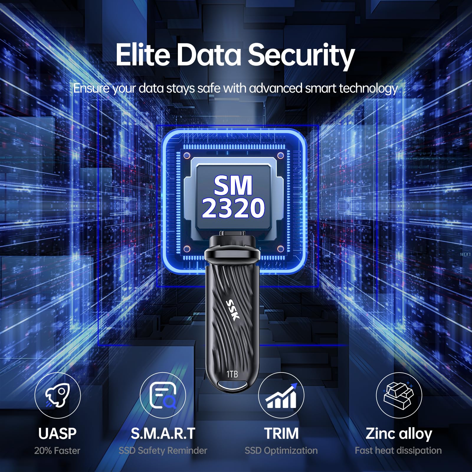 SSK 1TB External SSD USB C Drive- Up to 2000MB/s External Solid State Drives USB 3.2 Gen 2X2, Portable SSD Stick Ultra-Low Power Supports iPhone15/16 Pro ProRes Mac/WTG/Android, Zinc Alloy