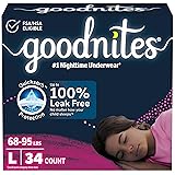Goodnites Girls' Nighttime Bedwetting