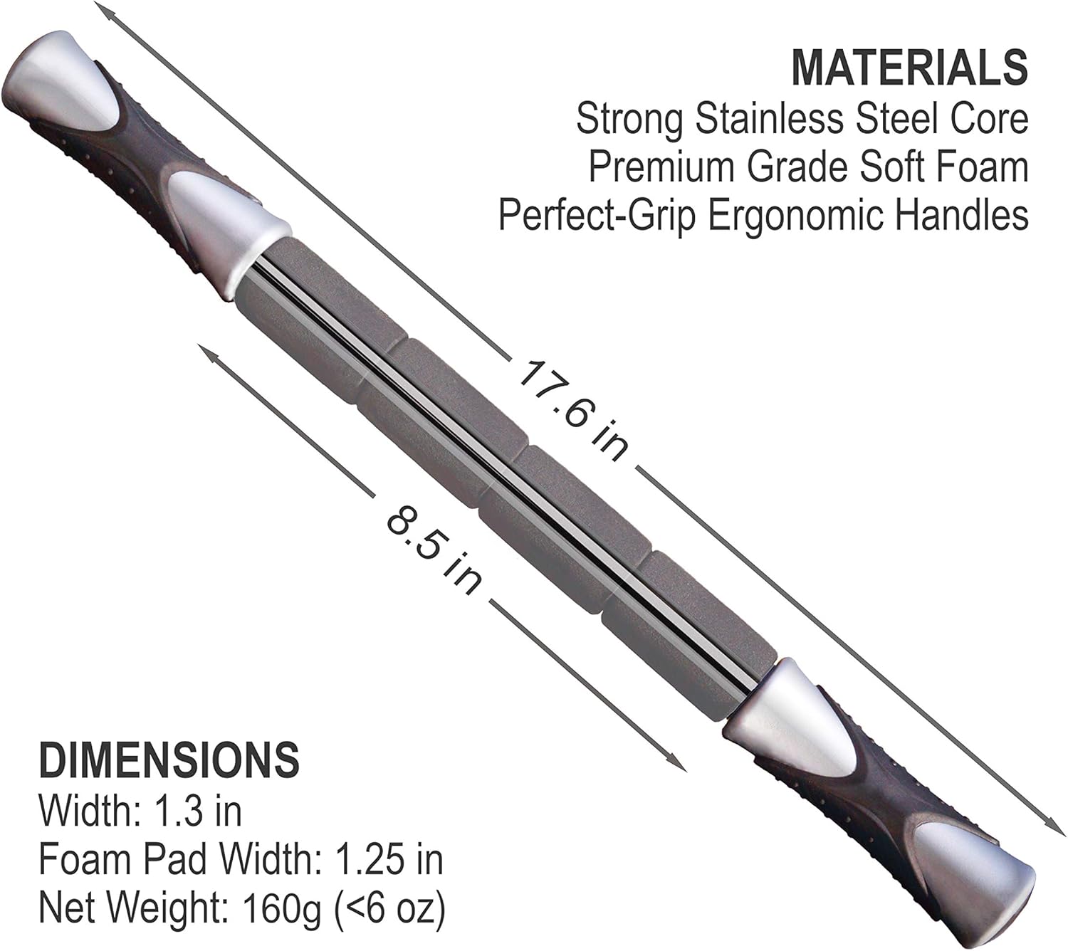 Muscle Roller Stick by Enzo 17.6" | Gentle Foam Massage Roller for Sore Muscle Lactic Acid and Joint Pain Relief | Portable Physical Therapy and Recovery Tool Black and Gray: Health & Personal Care