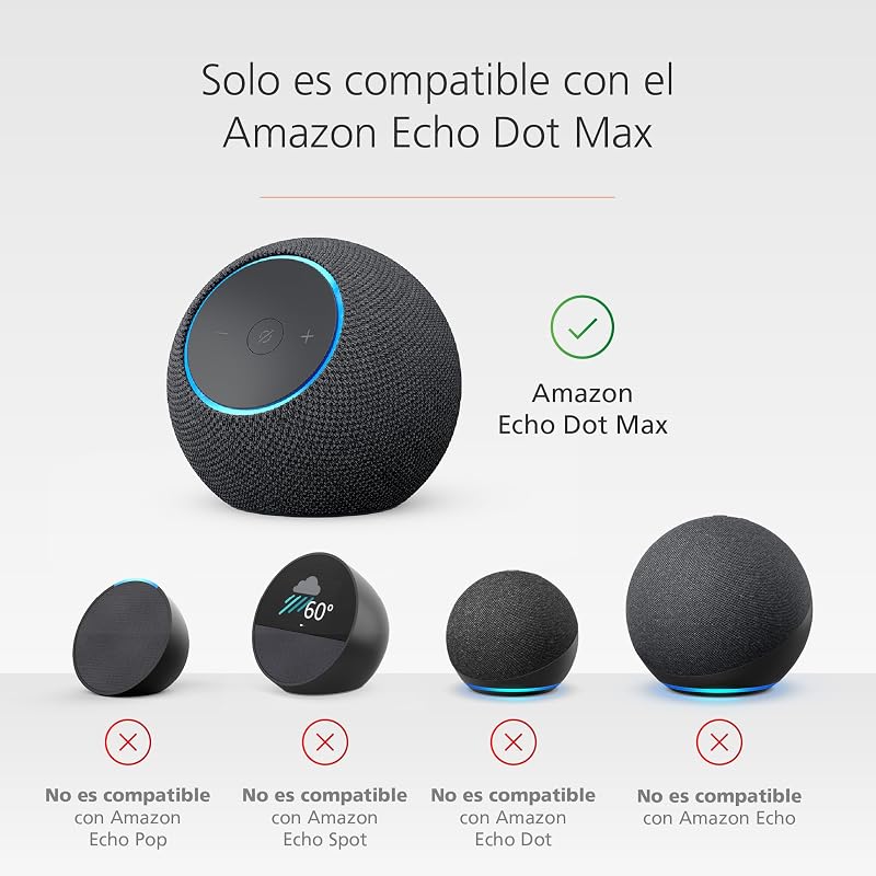 Novo suporte Amazon Echo Dot Max com Portas de Carregamento USB-C