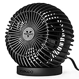 Vornado SPHERE Personal Adjustable Fan, Quiet