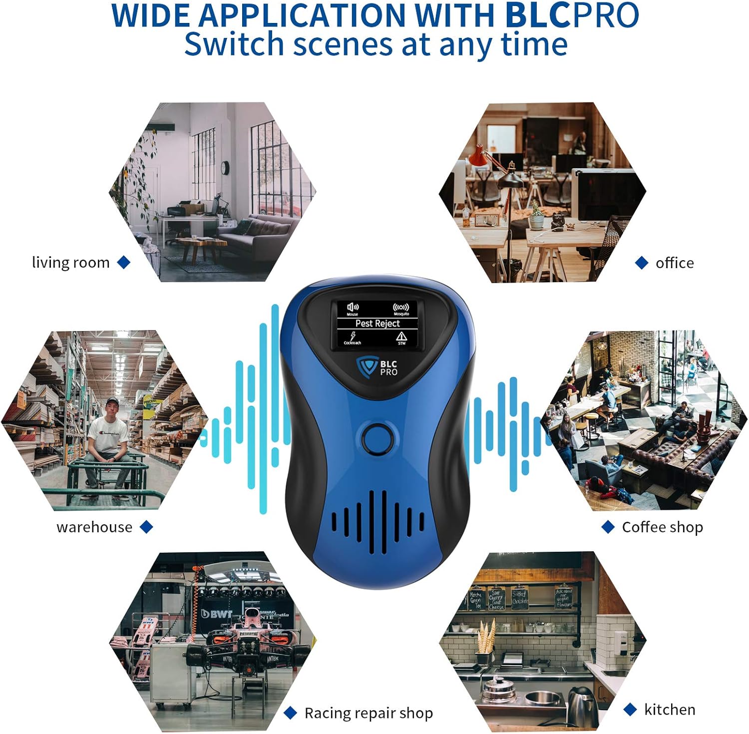 BLCPRO Ultrasonic Pest Repeller, 4 Modes Electronic Mosquito Repellent Plug in Indoor Pest Control for Insect, Rats, Mice, Cockroaches, Spider, Mite, Bug, Ants - Baby and Pet Safe[2020 PRO Version] : Garden & Outdoor