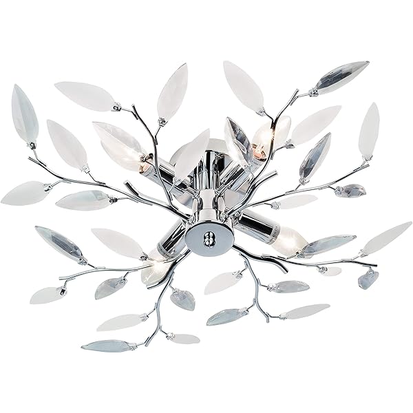 Ceiling lights nottingham