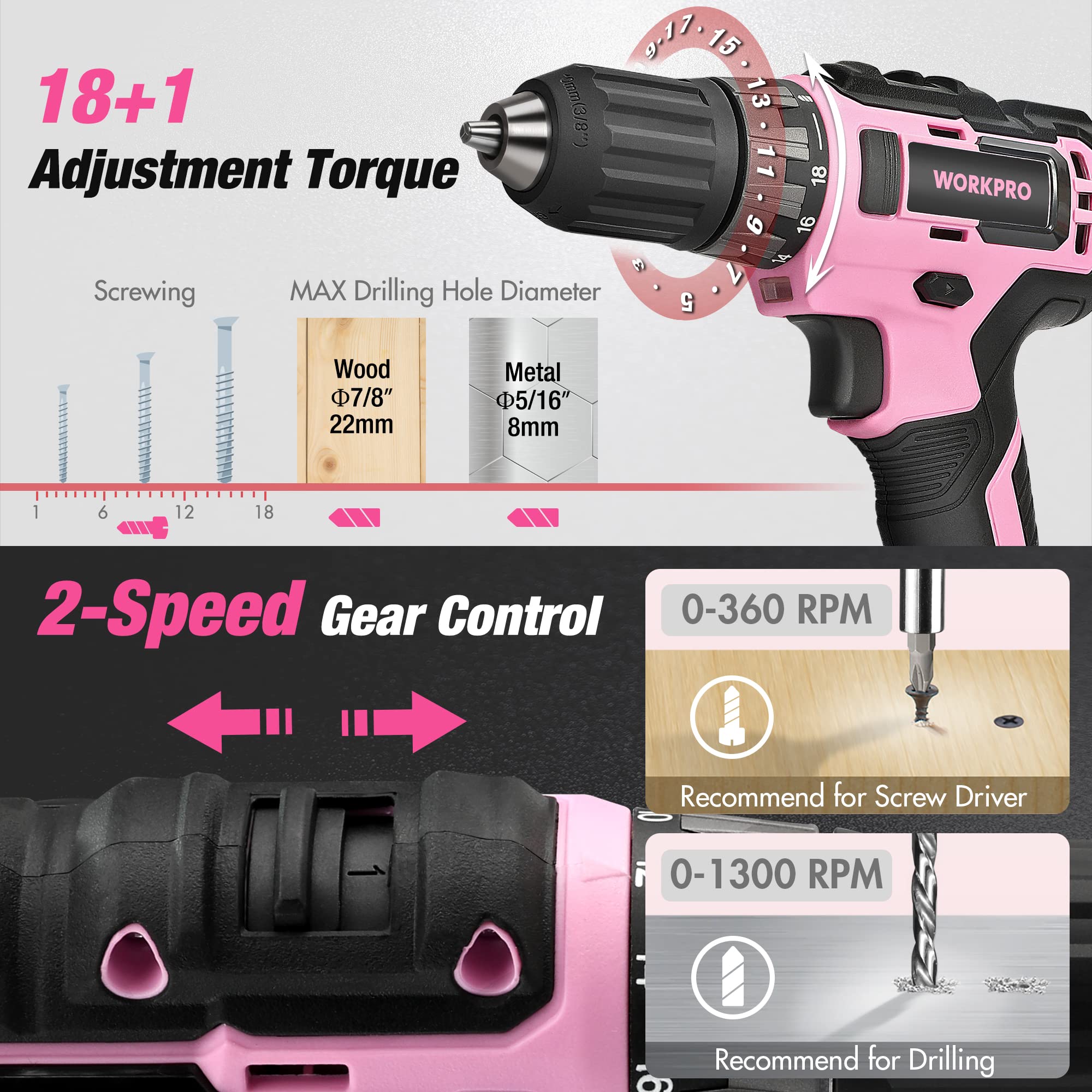 WORKPRO Pink Household Tool Kit with Drill, 157PCS Tool Set with 20V Cordless Lithium-ion Drill Driver, Home Tool Kit for All Purpose, Power Drill Sets with Pink Tool Bag - Pink Ribbon