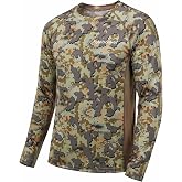 Kylebooker Men's UPF 50+ Long Sleeve Fishing Shirts