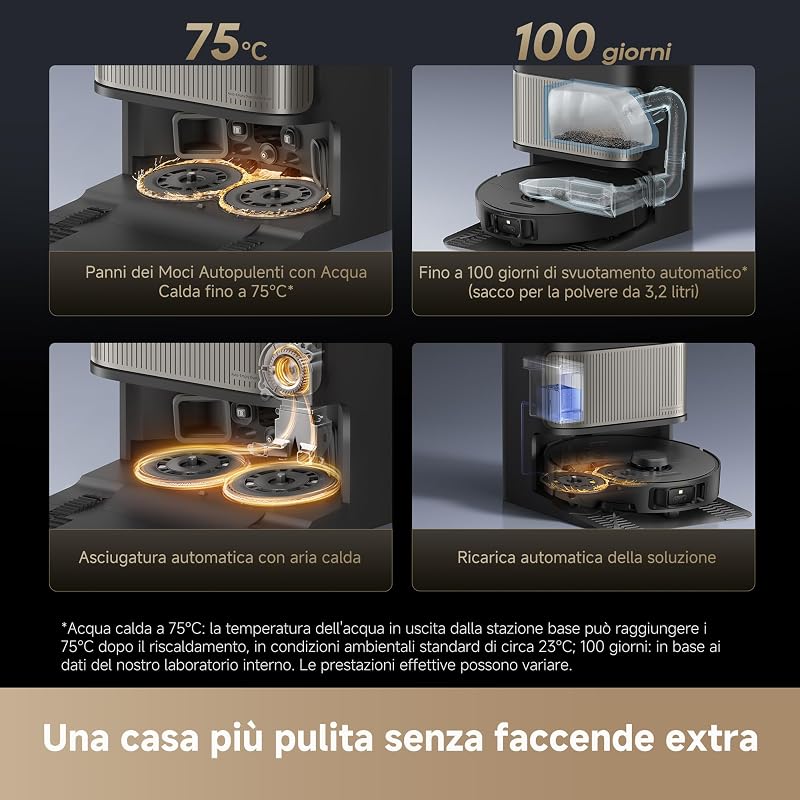 L40s Pro Ultra Robot Aspirapolvere Lavapavimenti, Aspiraz. 19.000 Pa
