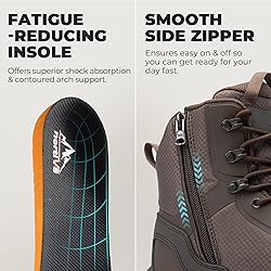 NORTIV 8 Men's Composite Toe Work Boots