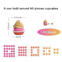 YestBuy Cupcake Stand – 5 Tier Premium Cupcake