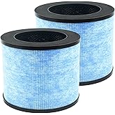 2 Pack F100 3-in-1 H13 True Replacement Filters Compatible with Instant AP100, Pre-Filter & H13 Grade True Filter & High Efficiency Activated Carbon Filter, Part# F100