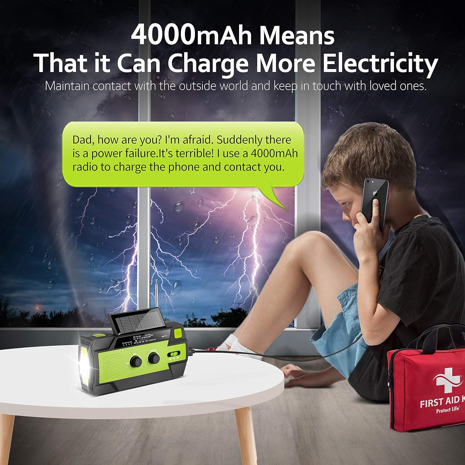 Emergency Flashlight Radio,2020 Upgraded AM/FM/NOAA Weather Solar Crank Radio with 4000 mAh Replaceable Li-ion Battery, Sensor Reading Lamp,3 Modes Flashlight,Phone Charger for Hurricanes, Tornadoes: Electronics
