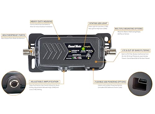 Channel Master Amplify Adjustable Gain TV Antenna Pre-Amplifier