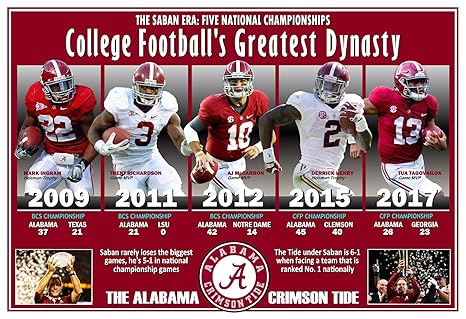 Amazoncom Posterwarehouse2017 Nick Sabans Alabama