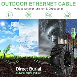 LEKVKM Cat 6 Ethernet Cable 300 ft High Speed 23AWG