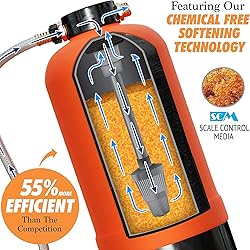 NPGLOBAL RV Water Softener Portable - 16,000