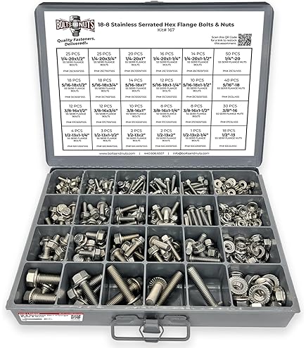 Metric Class 10.9 JIS Hex Cap Flange Frame Bolts & Serrated Flange