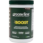 Greens First Boost - Plant-Based Protein & Balanced Nutrition - Superfood Shake Mix - No Wheat or Soy - Dairy-Free - Vegan - Dutch Chocolate, 12.28 oz.