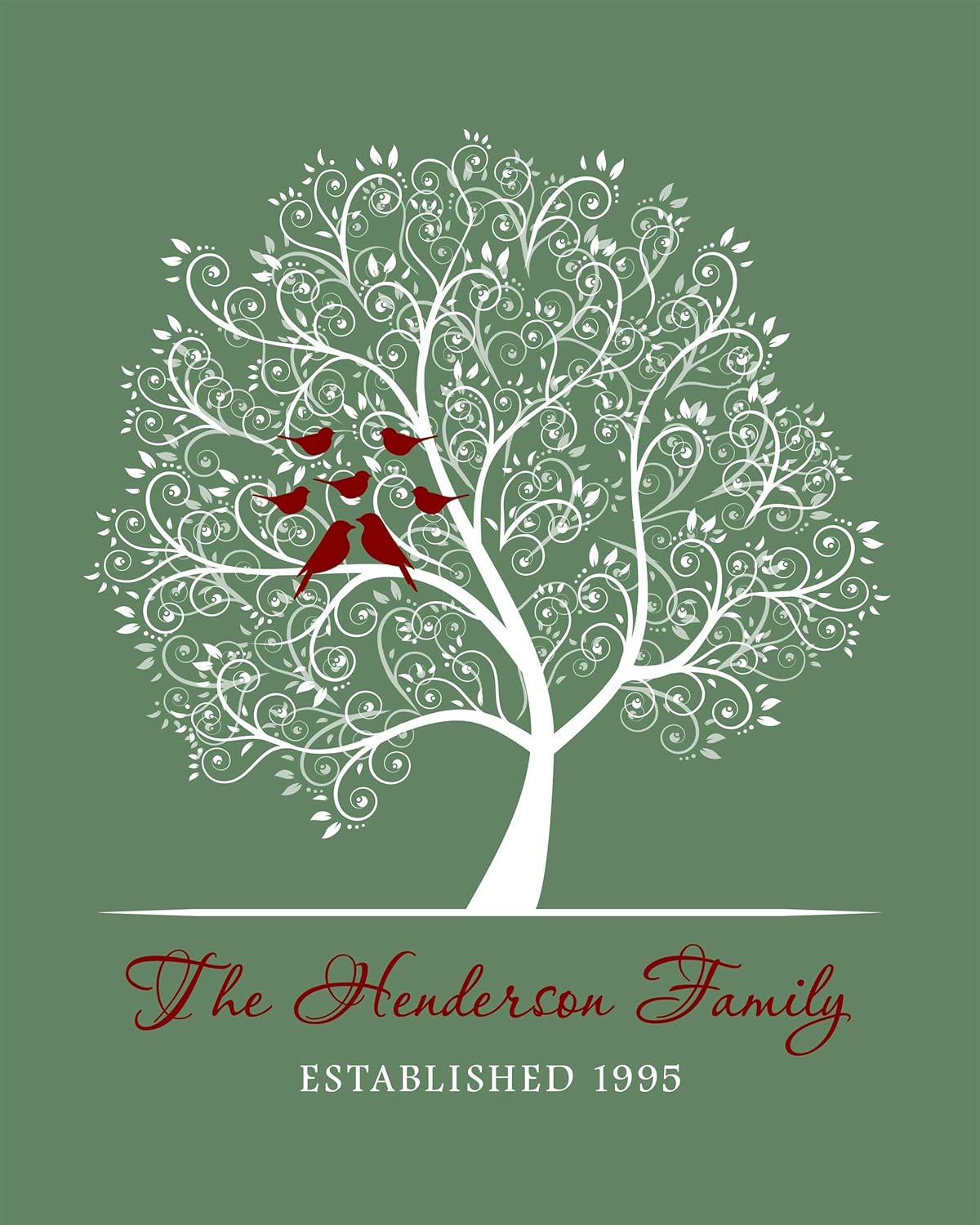 birthday gift for parents anniversary