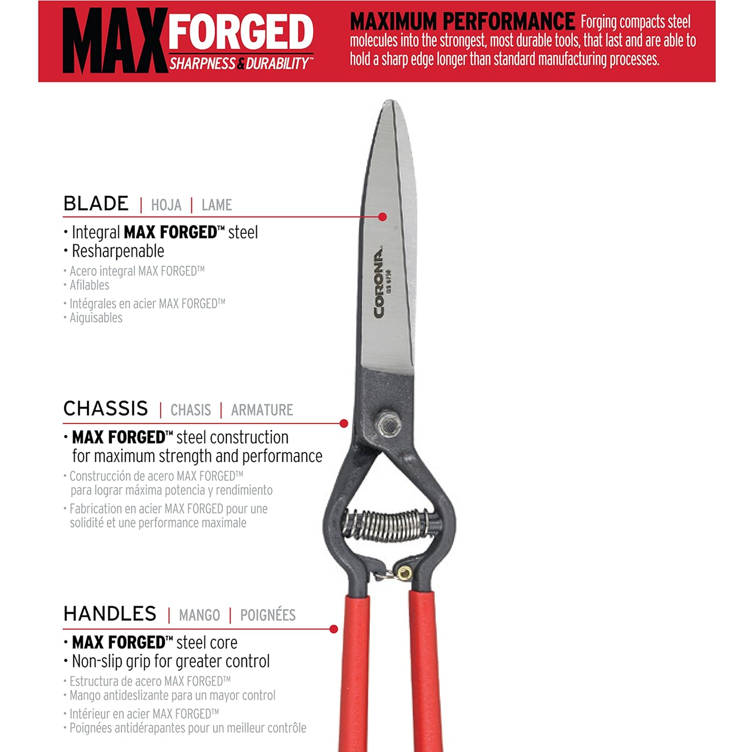 Corona ClassicCUT Grass Shear, 4 1/2 Inch, GS 6750D 38313000059 eBay