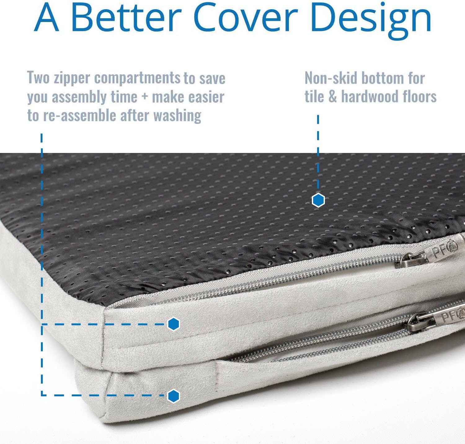PetFusion Puppychoice Dog Crate Pad [Microsuede Cover, Solid Foam]. Water Resistant Cover/Liner & Removable Washable Cover. Replacement Covers & Blankets Also Avail. 1 Yr Warranty, Grey, M - 29 x 19 : Pet Supplies