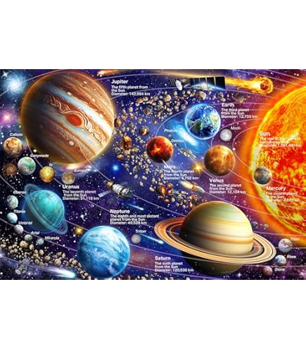 THE SOLAR SYSTEM MCG3338 ディスコ / e117y118 Amazon.com: A2PLAY Solar System Space Puzzle for Adults, 1000