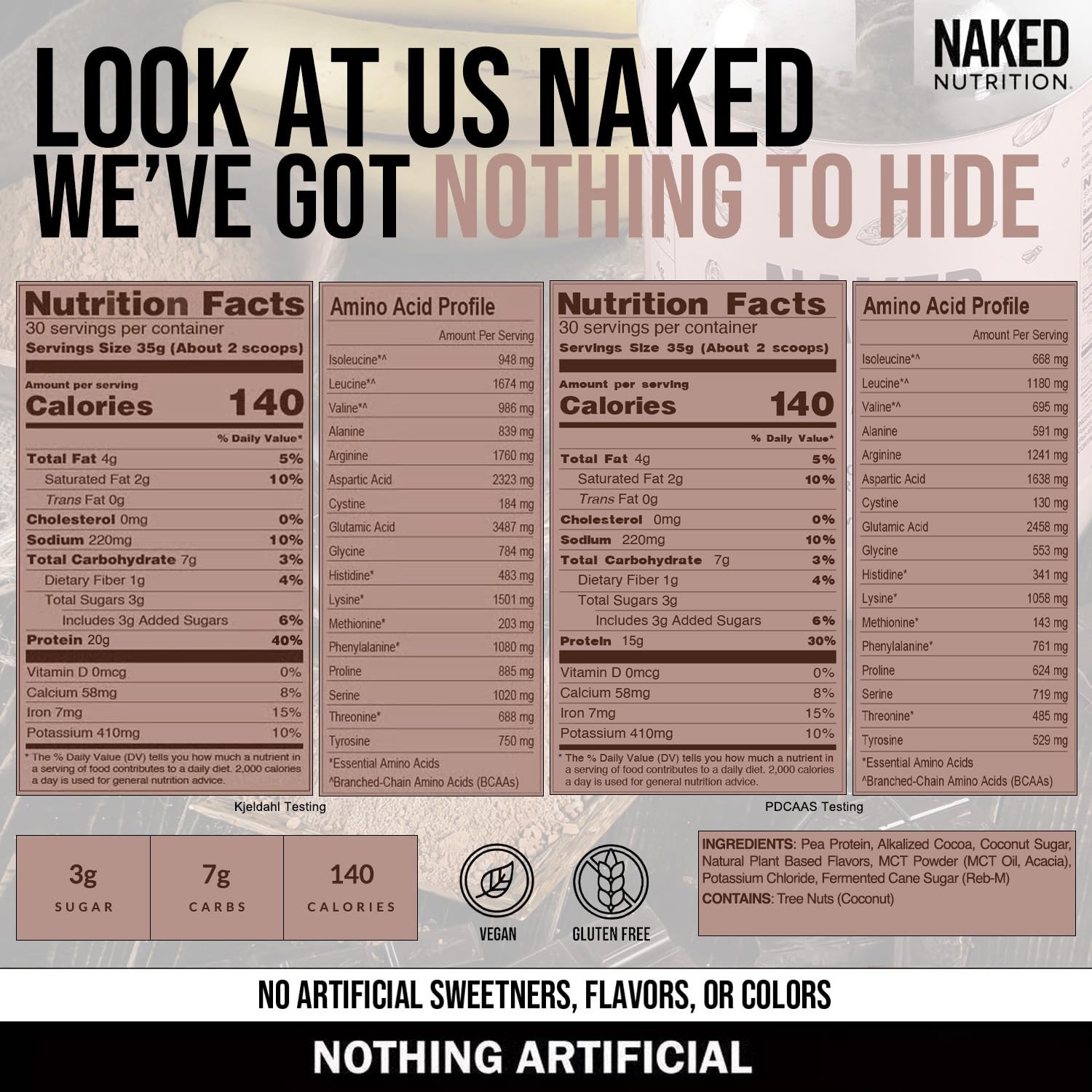 NAKED Shake - Chocolate Protein Powder - Plant Based Protein Shake with Mct Oil, Gluten-Free, Soy-Free, No Gmos Or Artificial Sweeteners - 30 Servings