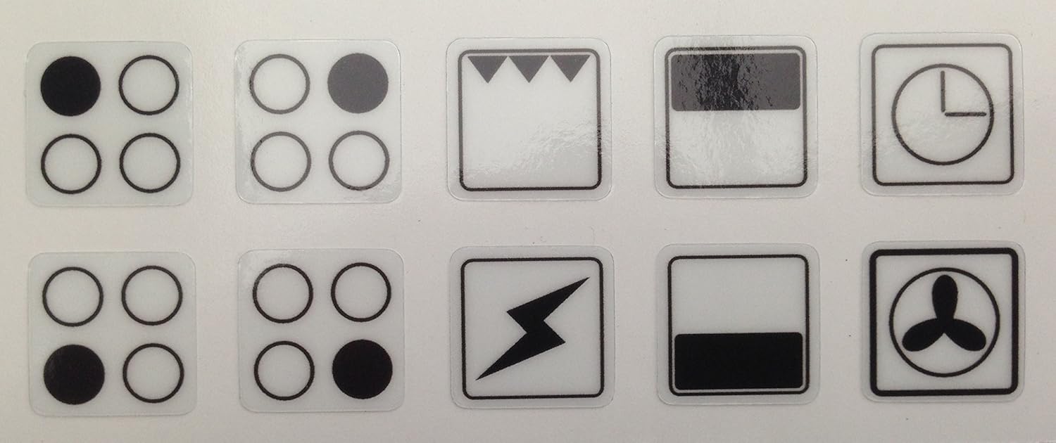 Ovens &amp; Hobs