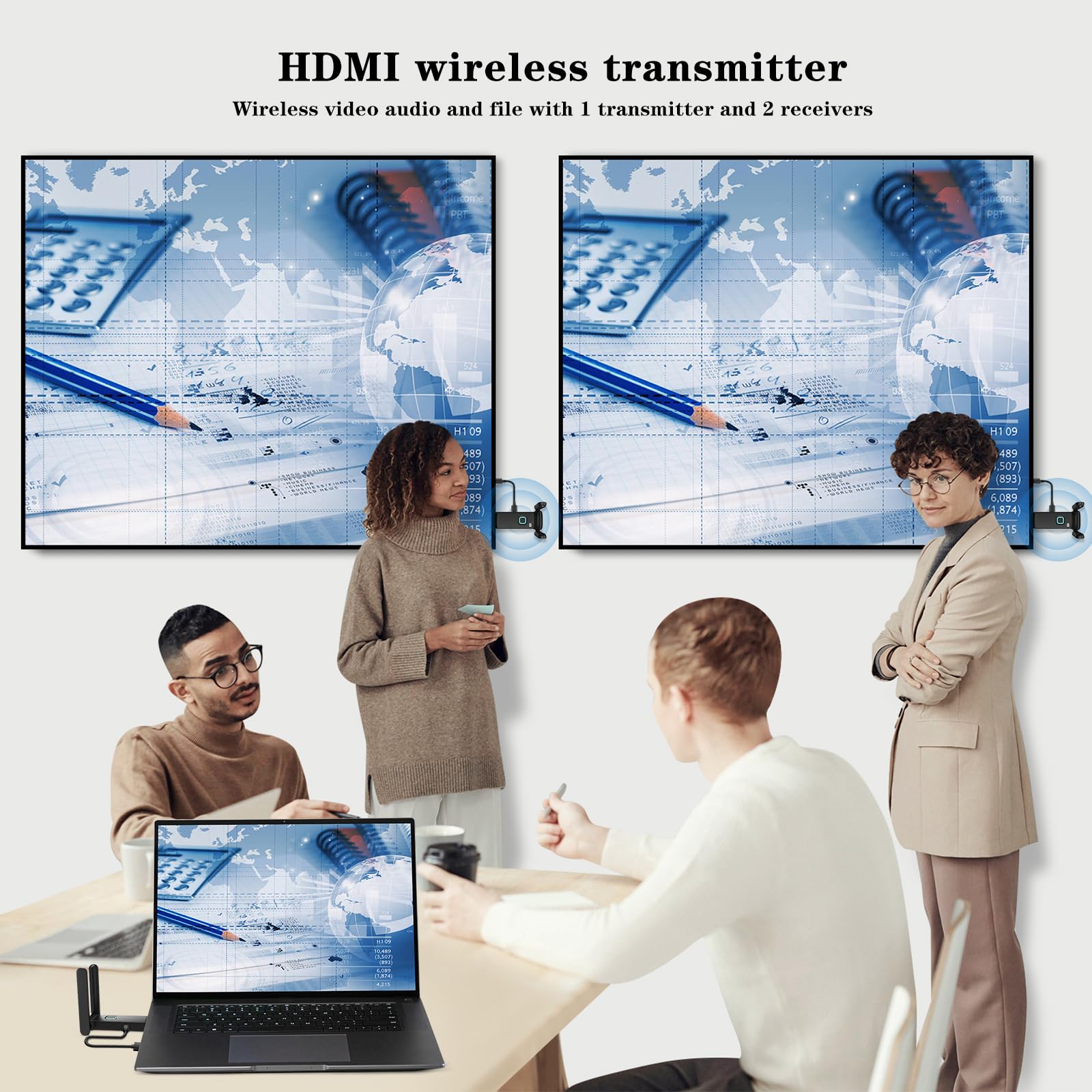Wireless HDMI 2 Receivers and Transmitter,Up to 6 RXs,No Hot,Plug and Play,2.4/5.8GHz Wirelessly Casting to Multiple Screens,50M/165FT,Wireless HDMI Splitter for TV/DSLR Camera/Projector/Laptop/PC
