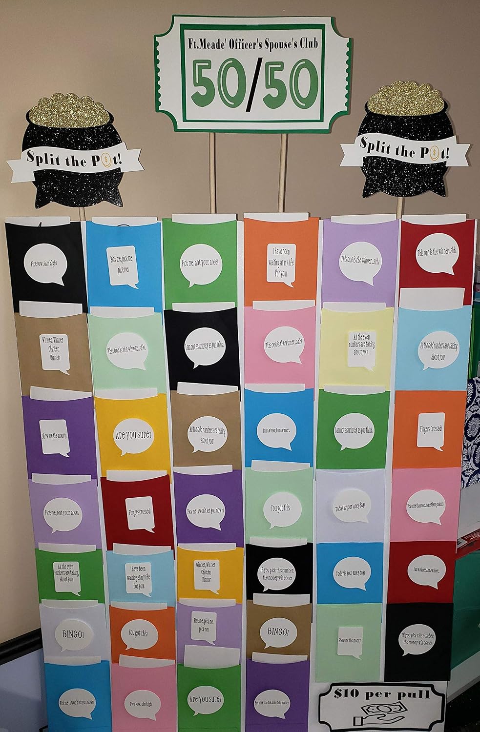 Fundraising Activity Ideas Blogs