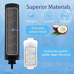 Renami Gravity Water Filter Replacement for
