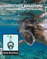 ACURE Full Face Snorkel Mask SN04 with Detachable Camera Mount view 5