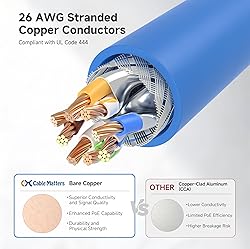 Cable Matters 10Gbps 5-Pack Snagless Short Shielded
