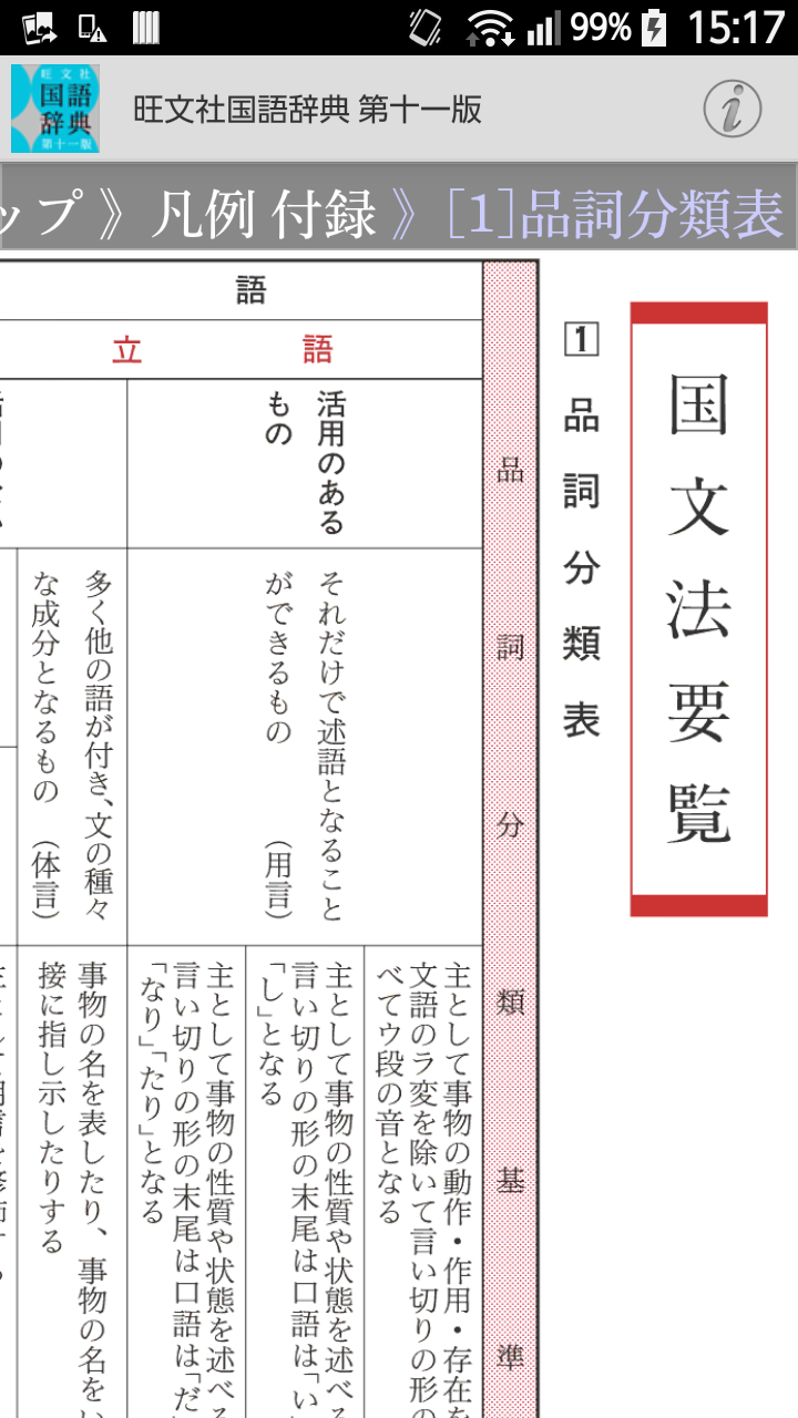 ロイヤリティフリー国語 中 1 国語 品詞 分類 表 最高のカラーリングのアイデア