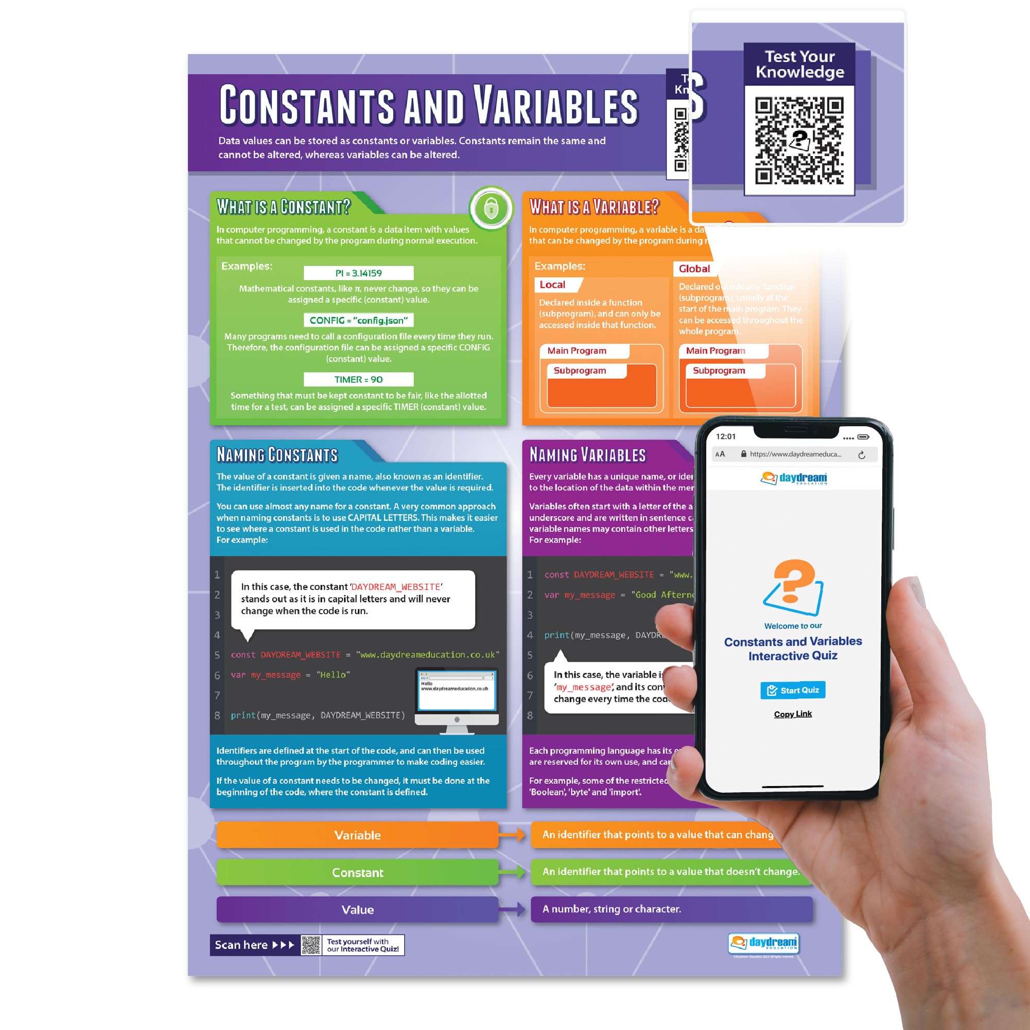 Daydream Education Constants and Variables Computer Science Poster | Laminated | 850mm x 594mm (A1) | FREE Interactive Quizzes | Computing Classroom Charts