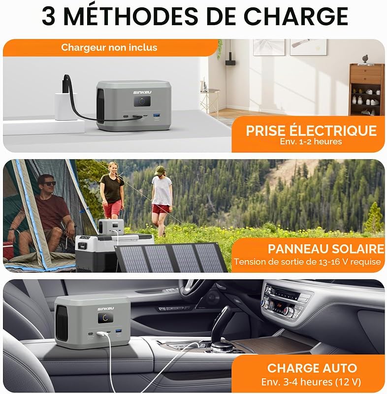Station d'alimentation portable, batterie LiFePO4 96 Wh, USB-C 100 W marche/sortie
