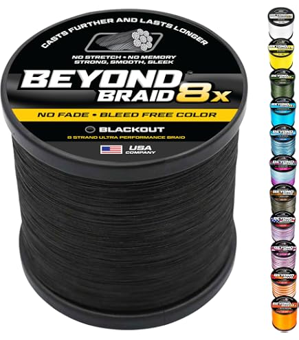 Amazon.com: Daiwa J-Braid Grand 8X 300YDS Filler Spool Dark Green