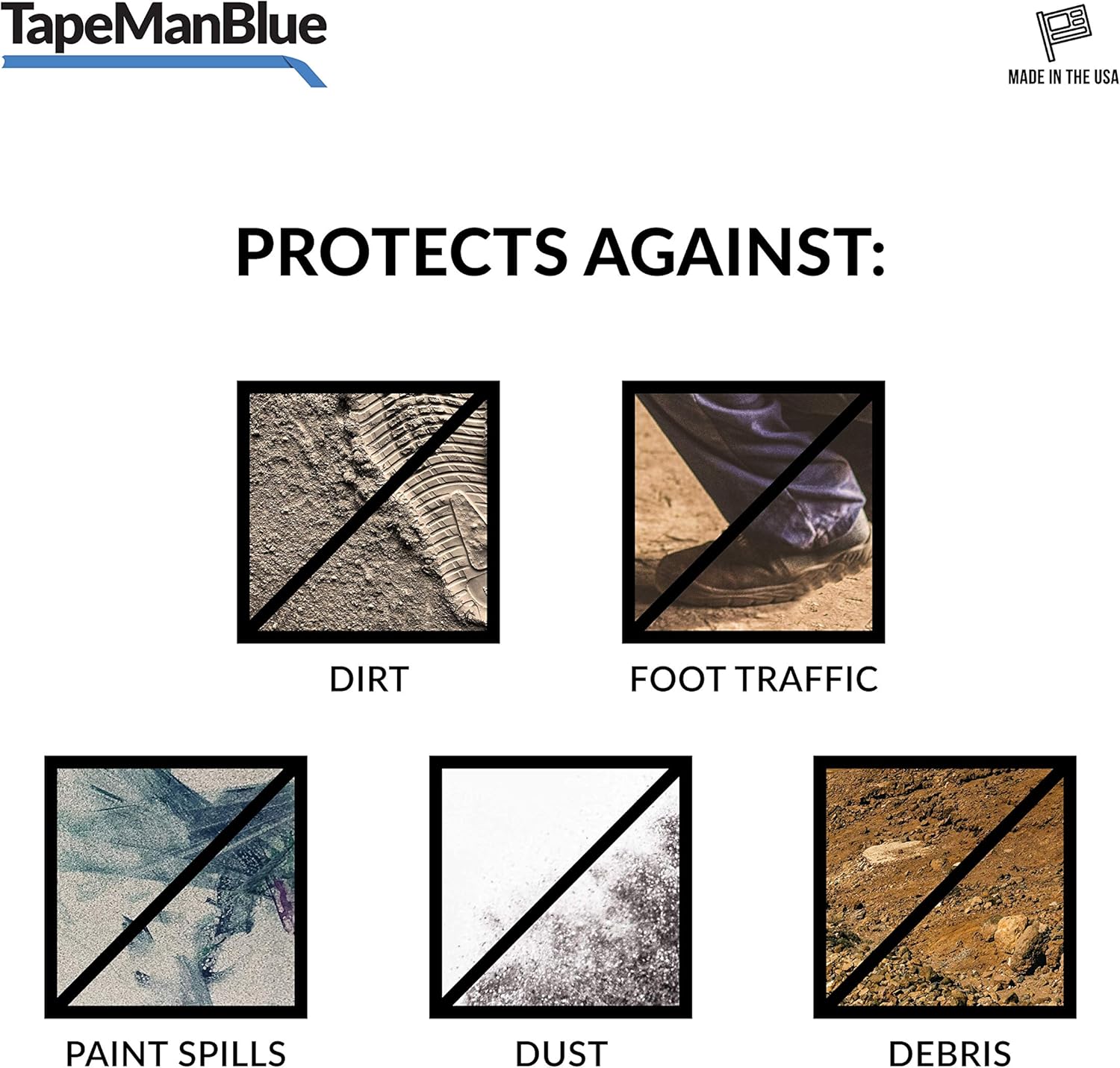 Floor Protection Film 36" x 200' Roll. Made in The USA. Easy Unwind, Clean Removal, Durable Surface Protection. Blue, Self Adhesive Protective Floor Tape for Hardwood Floors, Tile & Hard Surfaces. - - 