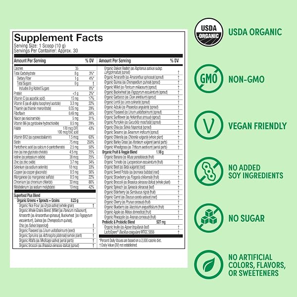 PURELY INSPIRED ORGANIC GREENS POWDER SUPERFOOD SMOOTHIE MIX, UNFLAVORED (30 SERVINGS) – SUPER GREENS WITH PROBIOTICS, SPIRULINA & CHLORELLA FOR GUT & DIGESTIVE HEALTH – VEGAN