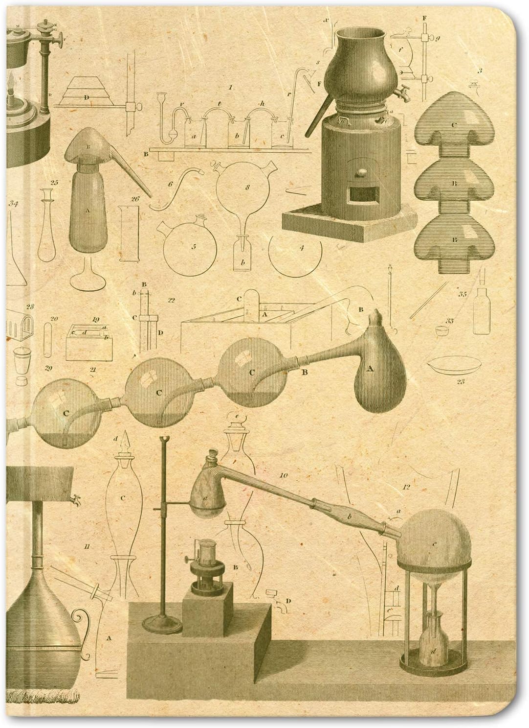 Cognitive Surplus Chemistry Plate 1 Notebook. (Mini Hardcover, Dot Grid Pages, 100% Recycled)