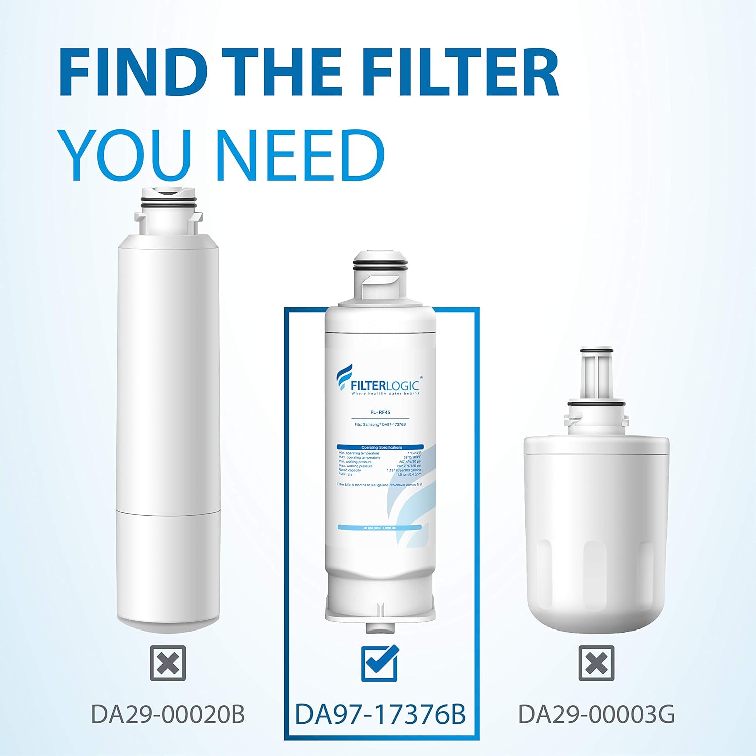 3Pack Water Filter Replacement for Samsung RF28R7351SG/AA Refrigerator