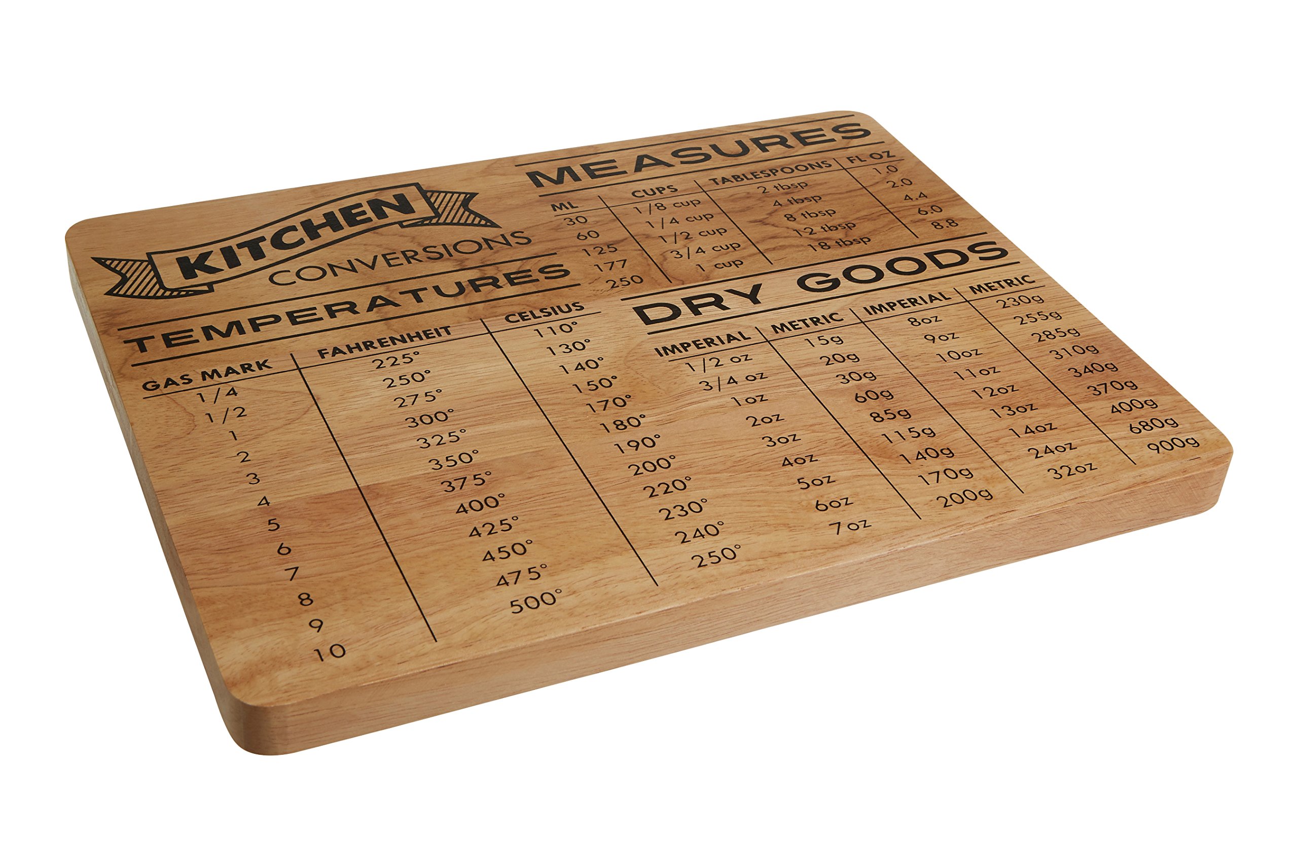 Premier Housewares Conversion Chopping Board, Wood - Natural,27 x 35 x 2 cm
