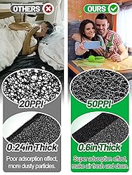 RV Air Conditioner Replacement Filters- 40 x 16 x