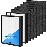 45i Replacement Filter for Alen BreatheSmart Flex Bh400 &amp; 45i Air Purifier | B4-Pure/ Fl40,2 Pack Hepa+6 Pack Carbon Filter