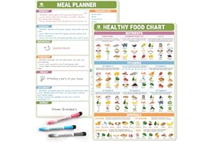 POCAZONE Set of 2 Healthy Food Chart Magnet (10"x14") Magnetic Dry Erase Fridge Chart, Vitamin Chart for Healthy Eating, Nutrition Posters, Kitchen Conversion Chart, Meal Planner Diet, 3 Markers + Eraser