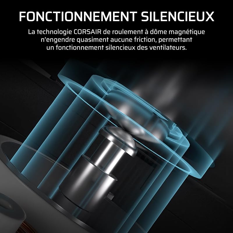 RS120 120mm Ventilateurs PWM – Connexion Daisy-Chain – Faible Bruit – Roulement à Dôme Magnétique – Paquet Triple – Noir